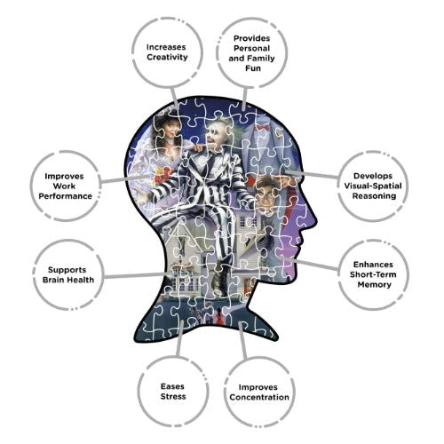 Beetlejuice: Movie Poster - Vuzzle - The Vault