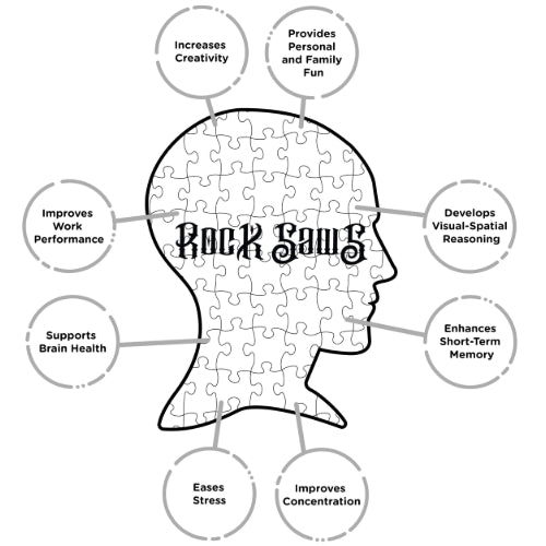 Pink Floyd: Wish You Were Here - Puzzle - The Vault