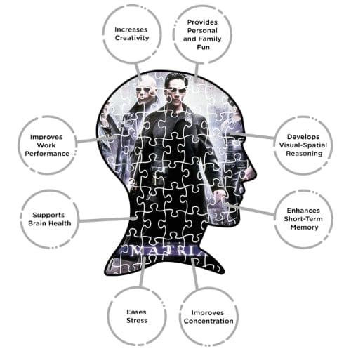 The Matrix: Movie Poster - Vuzzle - The Vault