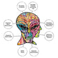 Dean Russo: Alien - Puzzle - The Vault