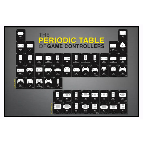 Periodic Table of Game Controllers: Poster - Pyramid America - The Vault