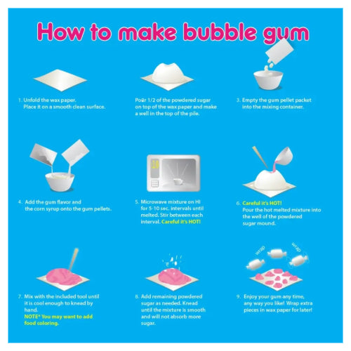 Science: Bubble Gum - Chemistry Kit